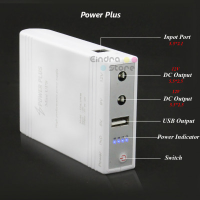 Power Plus : EDA-12W88
